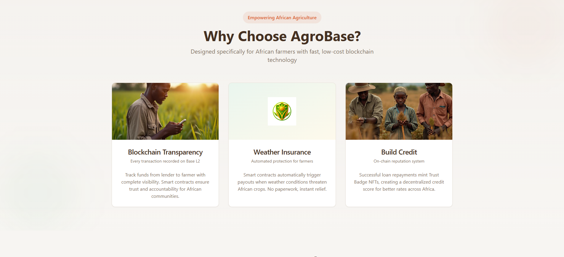 AgroBase loan request dashboard for farmers